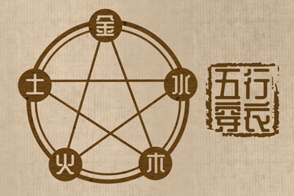 择吉日大全 黄历择吉 搬家择吉日